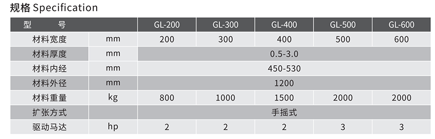 二合一材料架