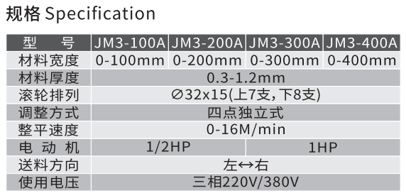 精密矯正機(jī)