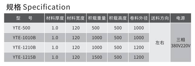 圓盤臥式送料機