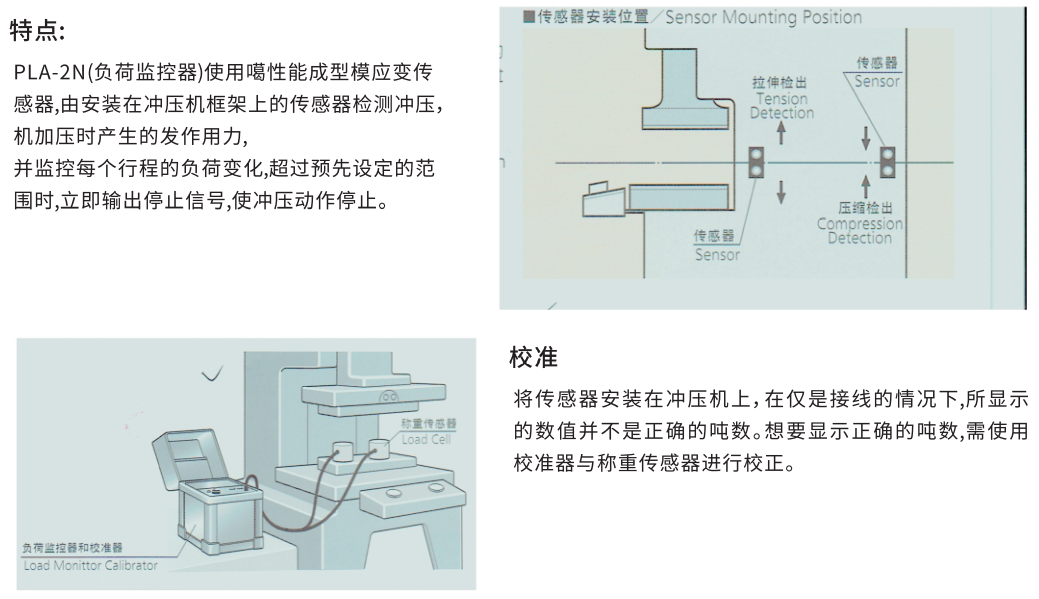 沖壓機(jī)負(fù)荷監(jiān)視裝置PL A-2N