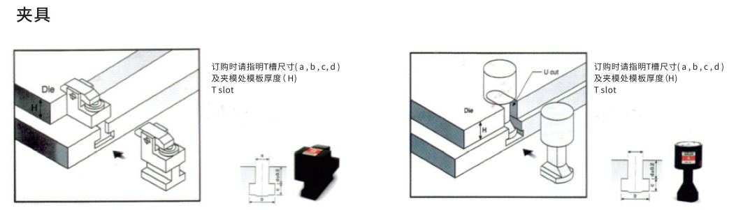 氣動油壓泵浦單元